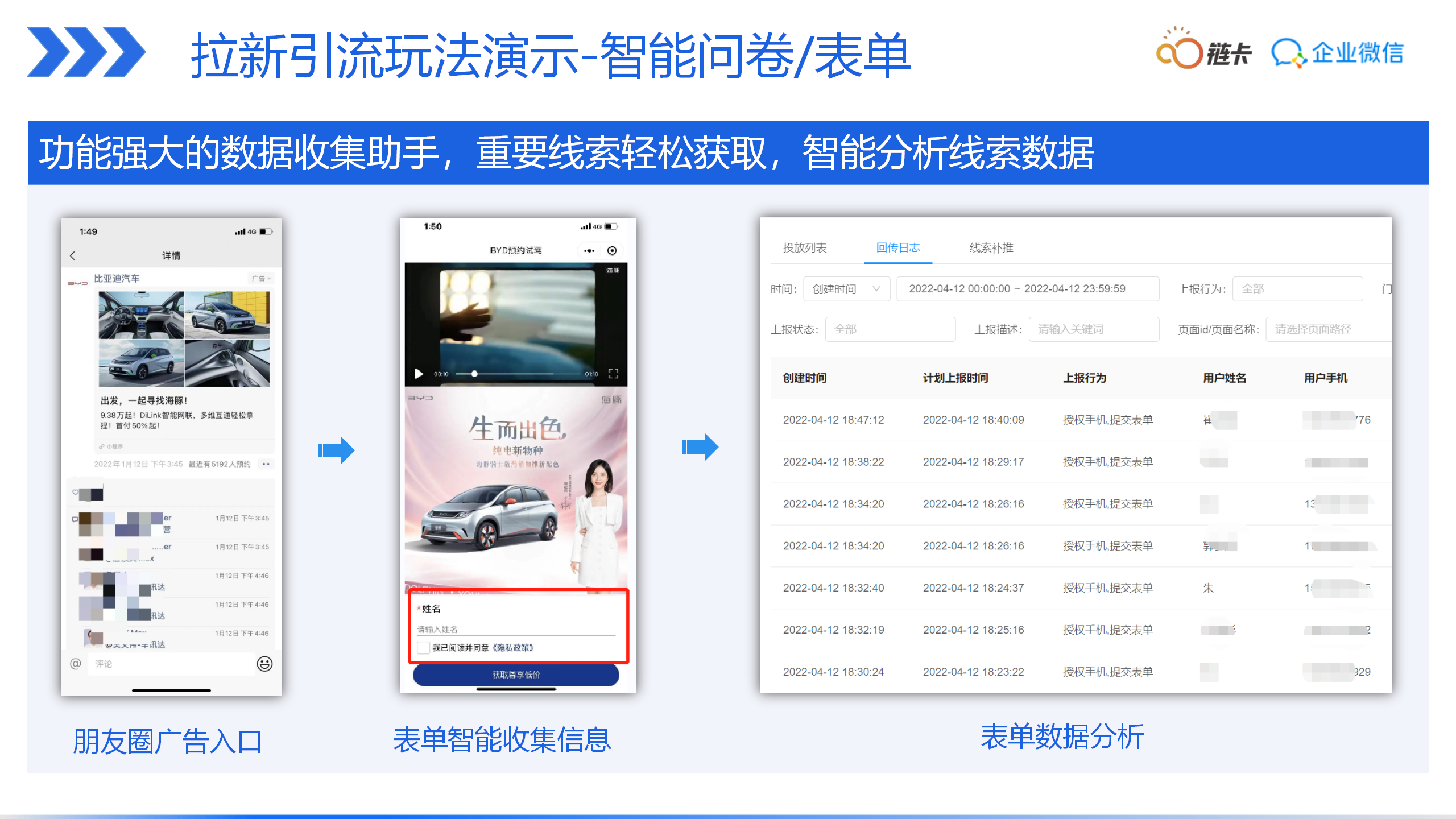 销售管理, 销售管理, CRM, 企业微信, 营销自动化