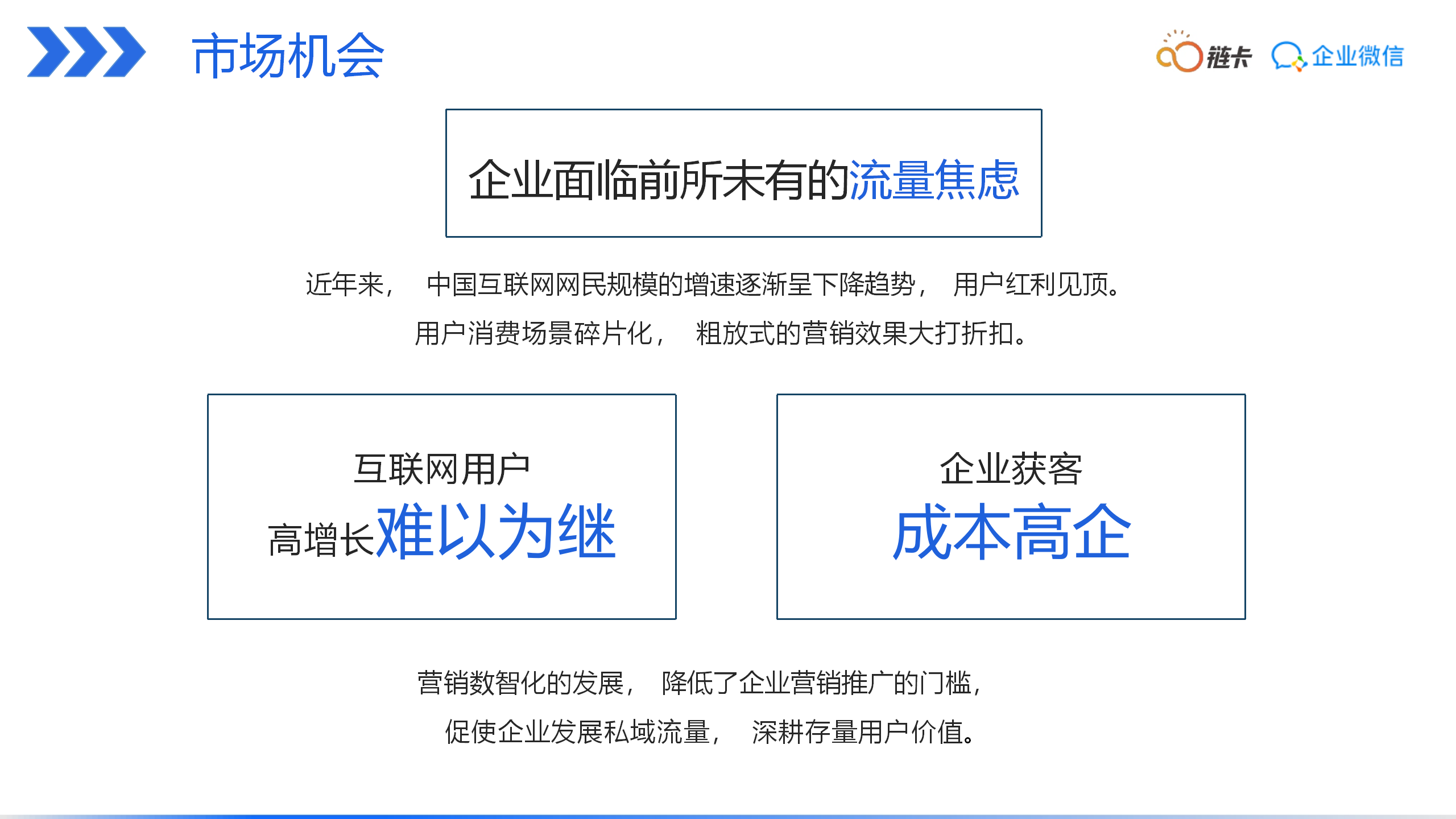 销售管理, 销售管理, CRM, 企业微信, 营销自动化