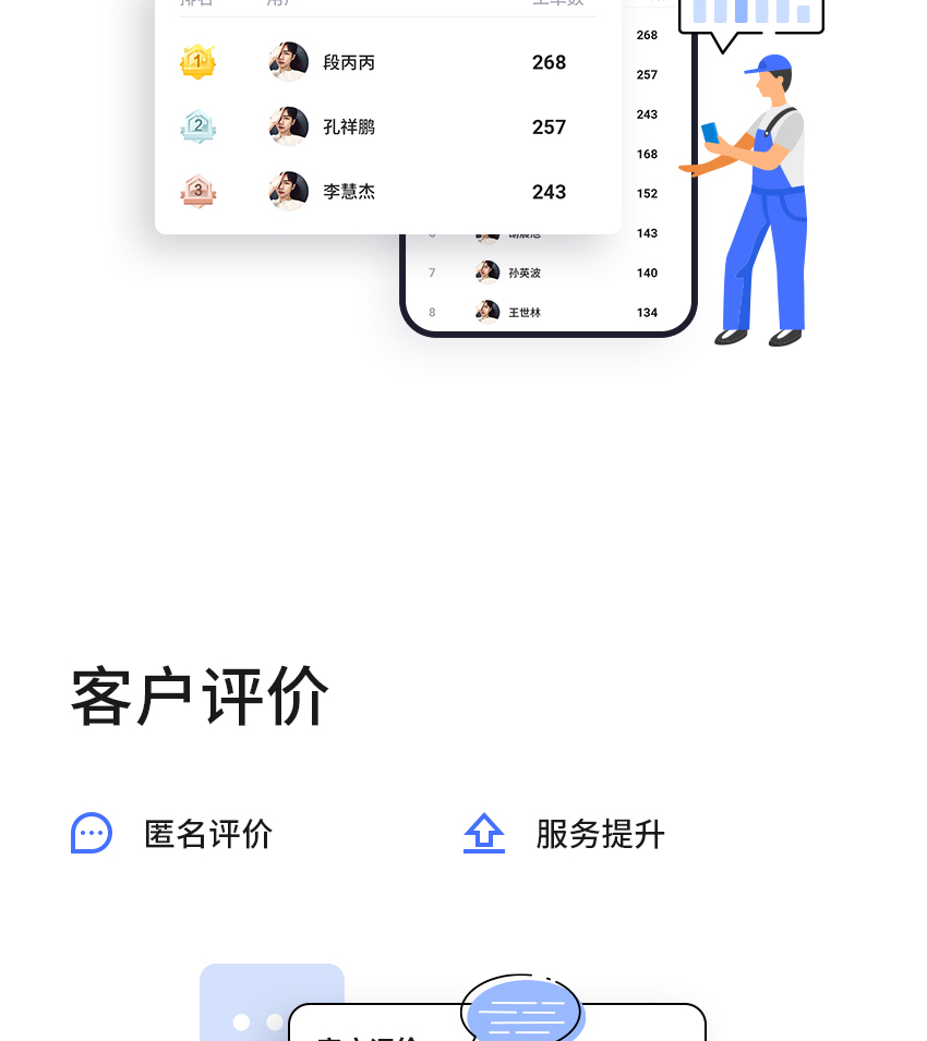 工具软件, 工具软件