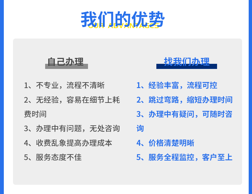 企业服务, 工商财税, 执照注销, 吊销转注销