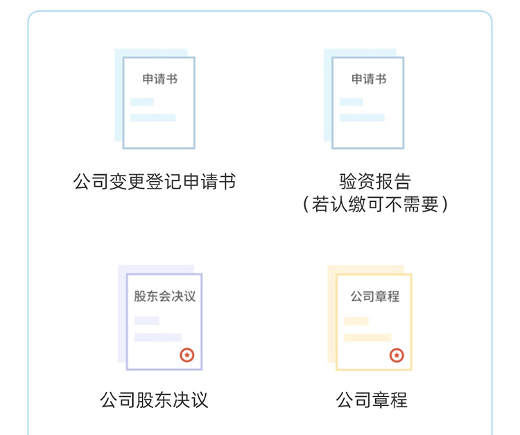 企业服务, 工商财税, 注册资本增资减资, 公司变更
