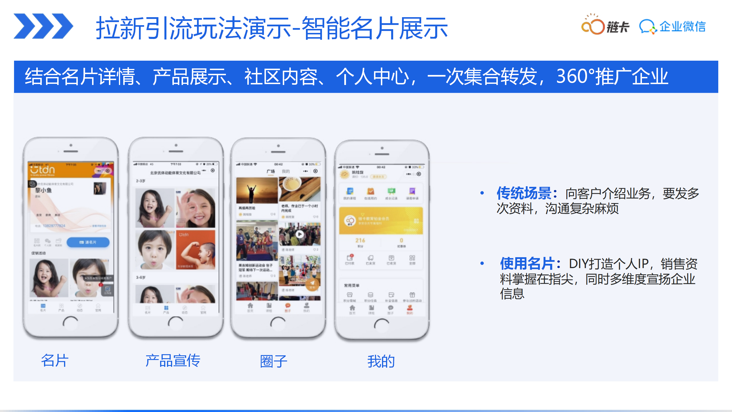 销售管理, 销售管理, CRM, 企业微信, 营销自动化