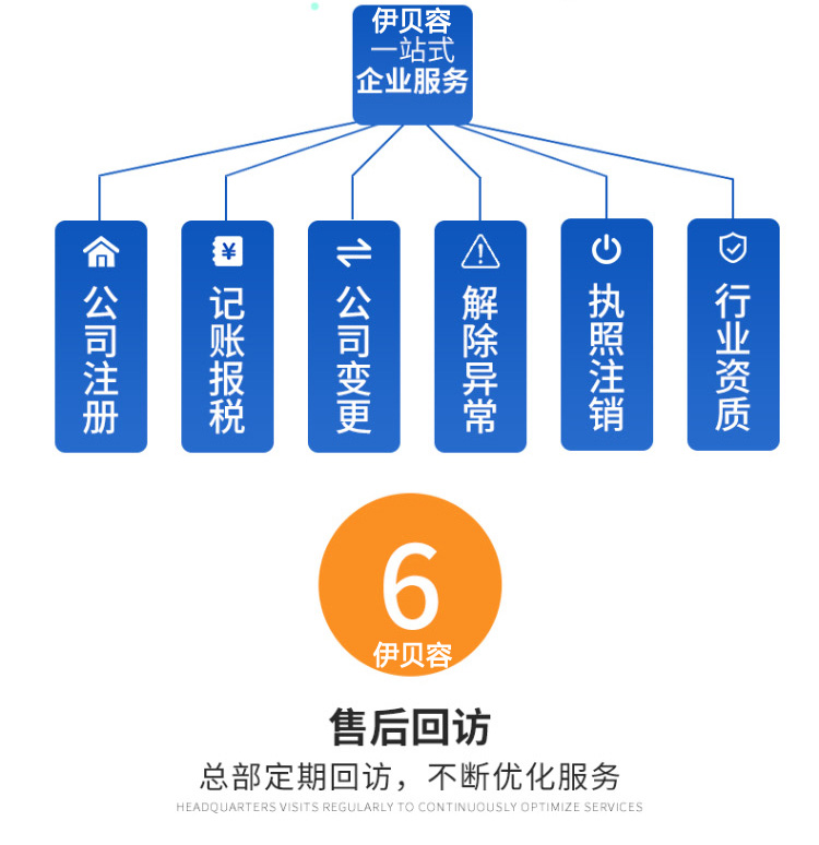 企业服务, 工商财税, 代理记账, 公司注册, 营业执照, 商标注册, 网站建设