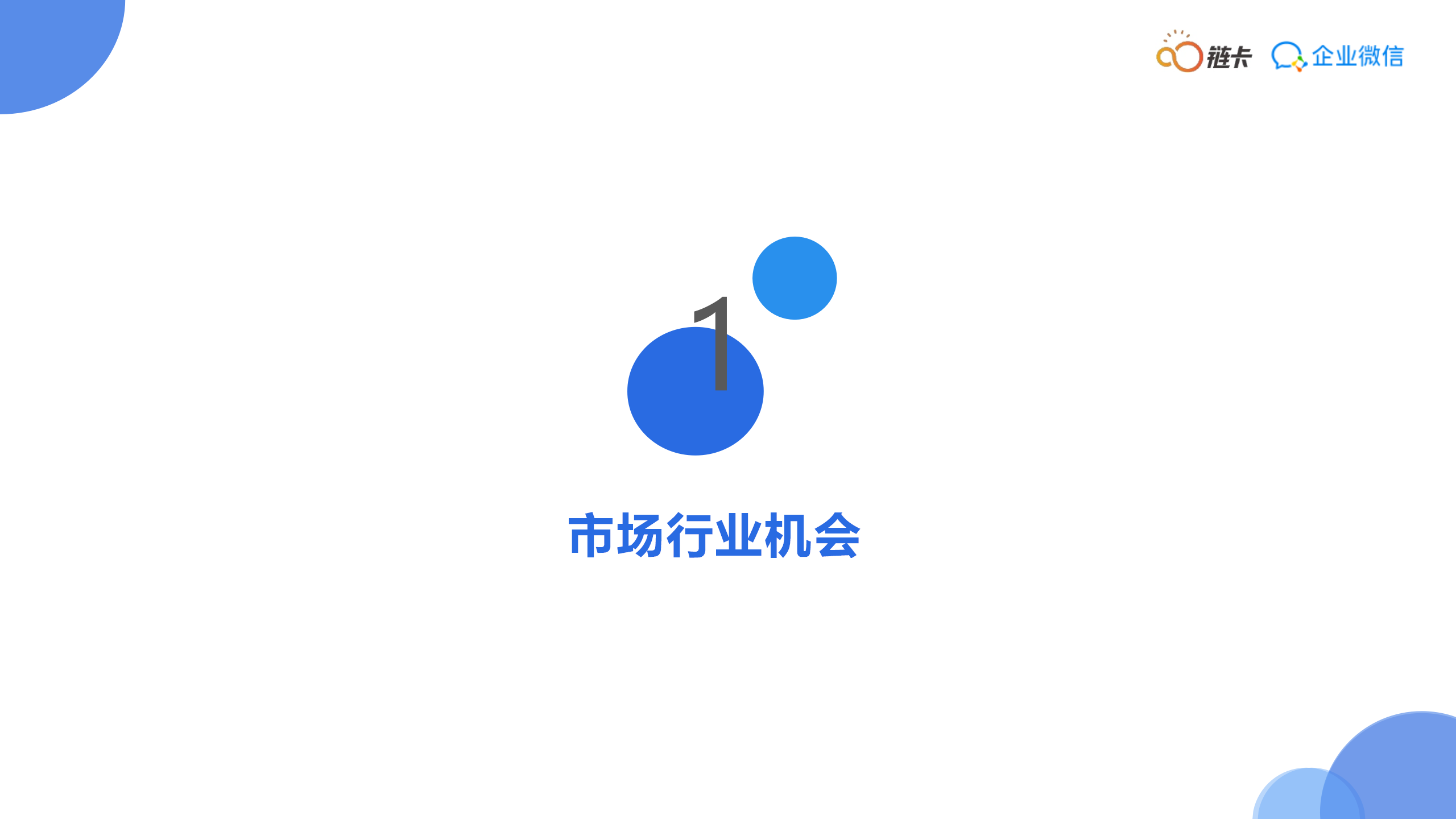 销售管理, 销售管理, CRM, 企业微信, 营销自动化