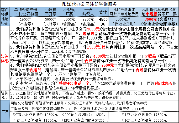 企业服务, 工商财税, 公司注册, 营业执照, 网站建设, 境外公司注册, 注册公司