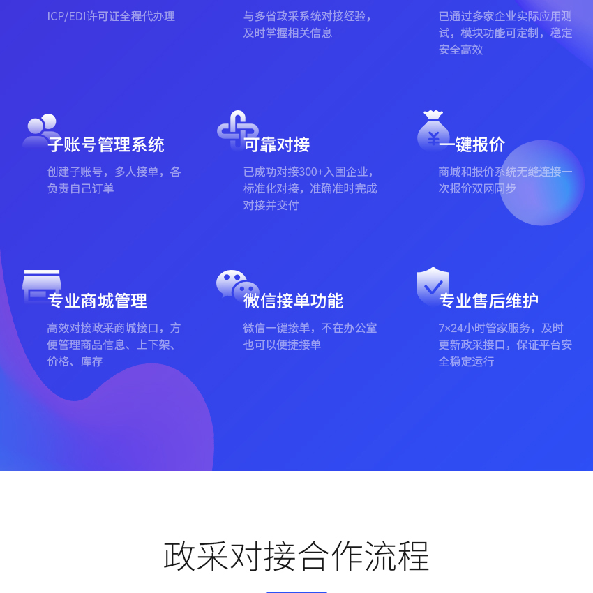 电商网站, 电商网站, B2C商城, 分销商城