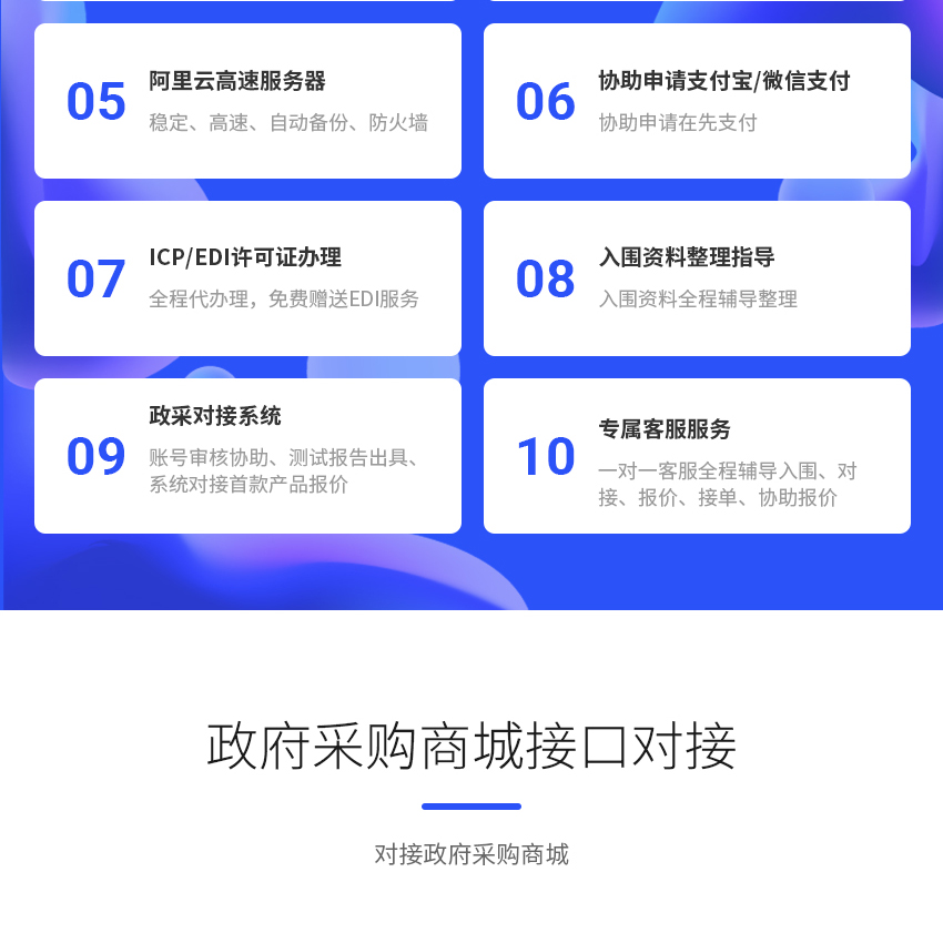 电商网站, 电商网站, B2C商城, 跨境商城