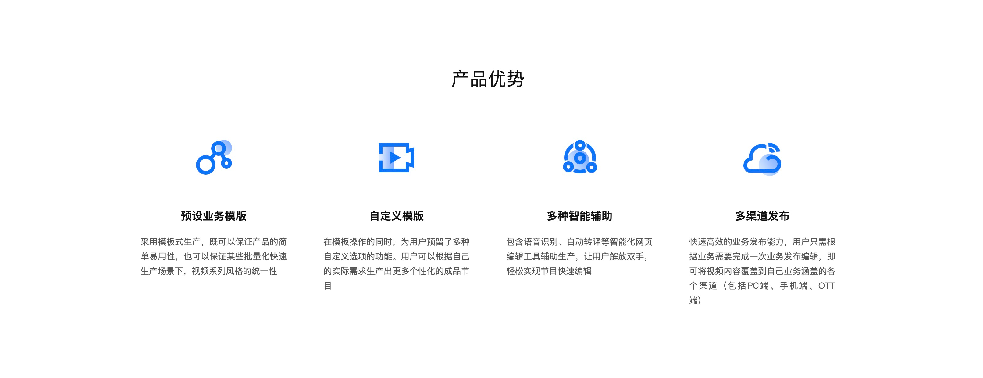 工具软件, 工具软件, 在线视频制作, 视频云服务, 一键多发, 一键长图