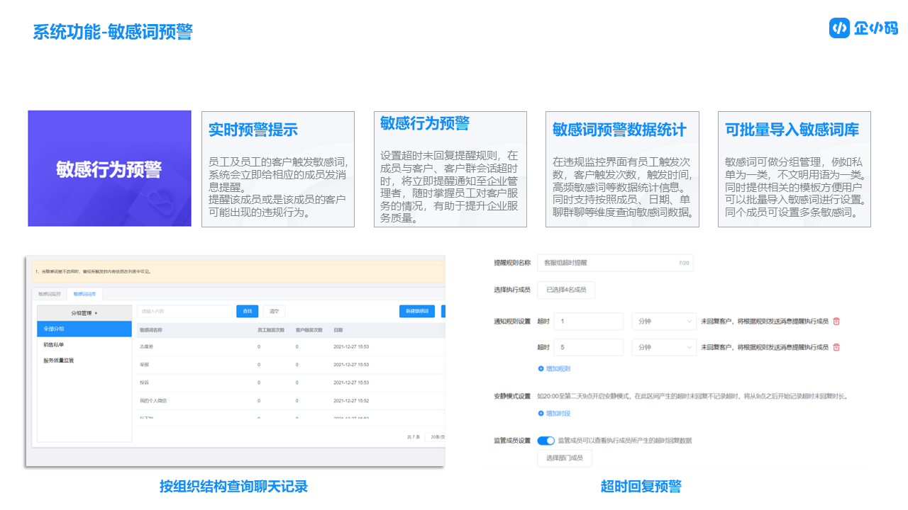 应用开发, 应用开发, 会话存档, 企业微信, 私有化