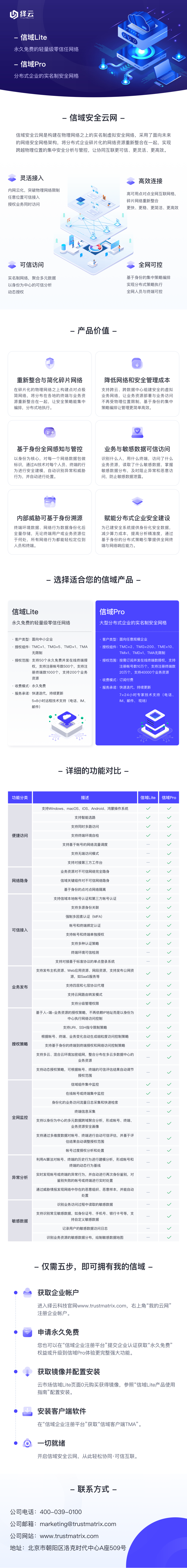 网络安全, 网络安全, 零信任, 远程办公, 身份管理, 替代vpn, 永久免费