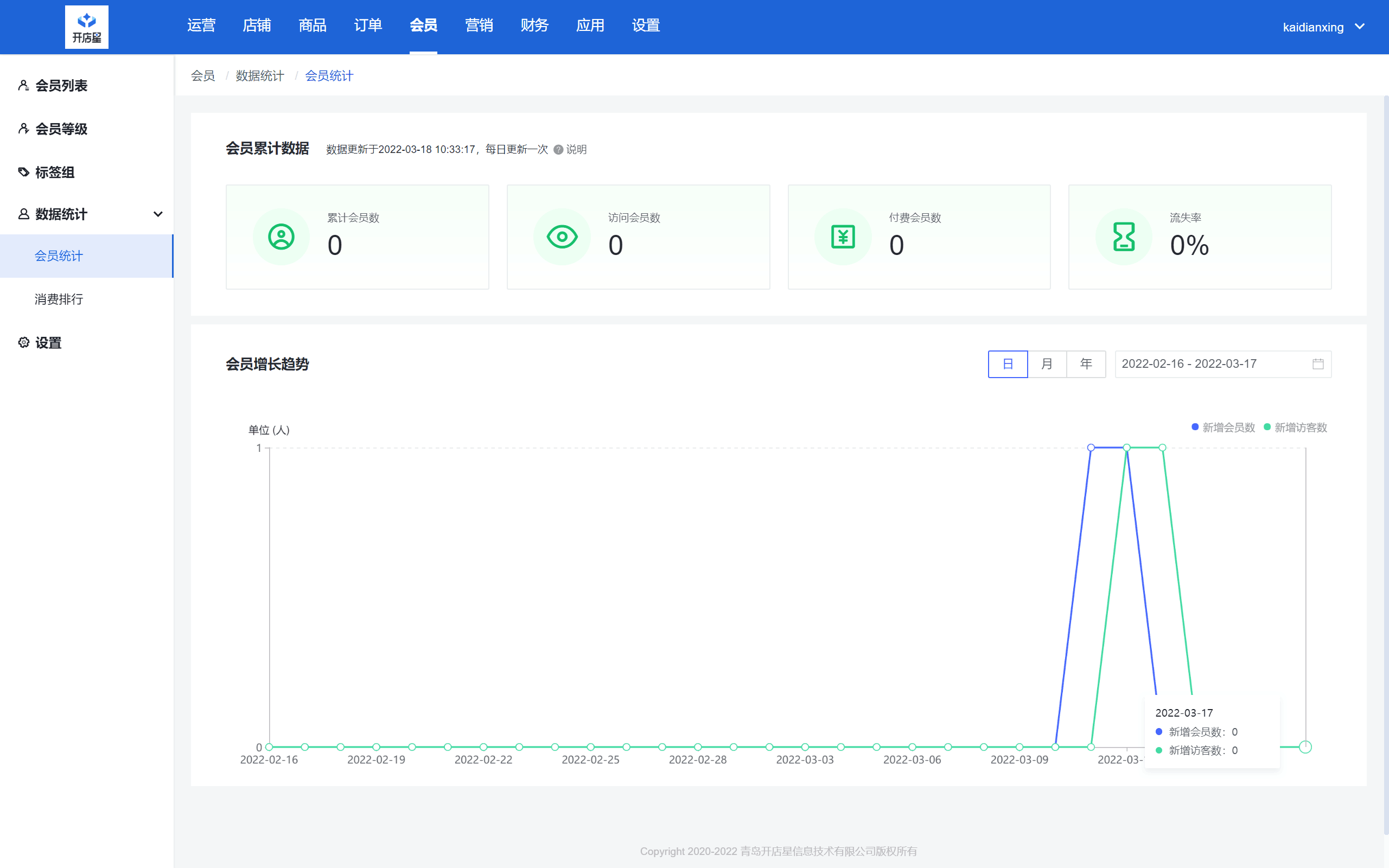 电商网站, 电商网站, 分销商城, 免费, 真开源, 开箱即用