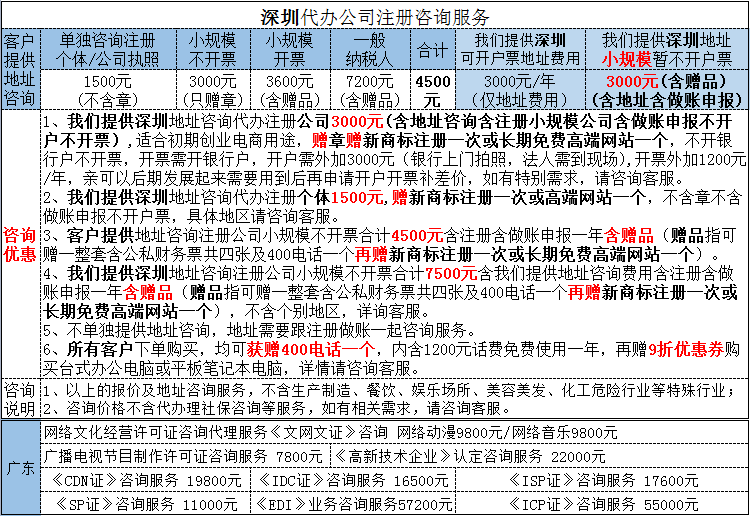 企业服务, 工商财税, 分销商城, 公司注册, 营业执照, 网站建设, 多商户入驻商城