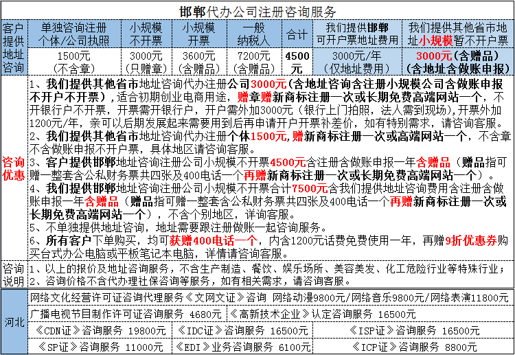 企业服务, 工商财税, 公司注册, 营业执照, 注册邯郸公司, 邯郸公司注册, 公司注册邯郸