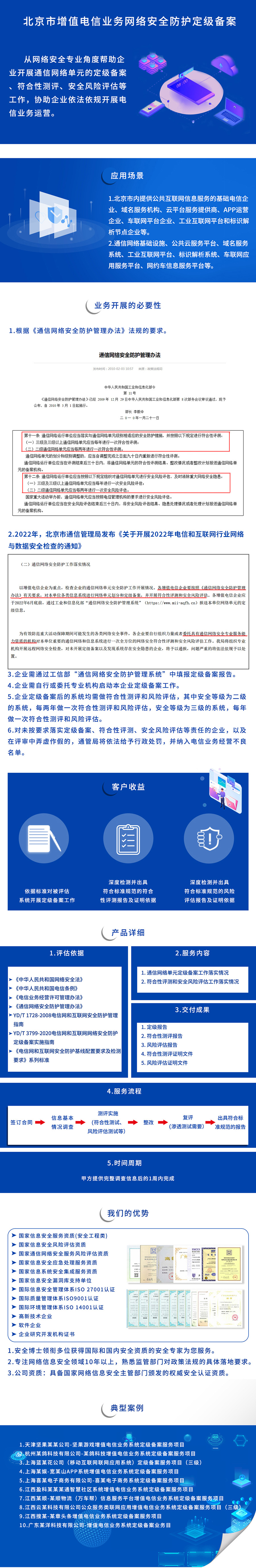 网络安全, 网络安全, 风险评估, 安全评估, 符合性测评, 通信网络单元, 北京市通管局