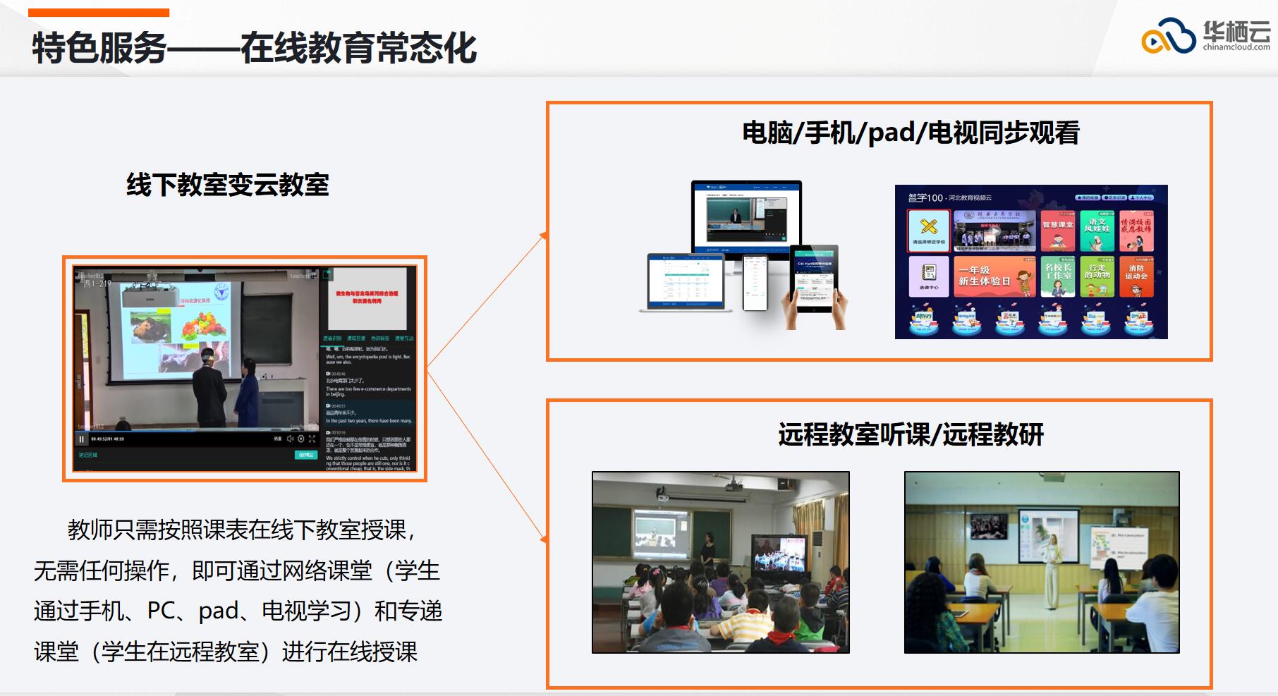 工具软件, 工具软件, 在线教学, 智慧教育, 智慧教学, 教育资源管理, 教学资源管理系统