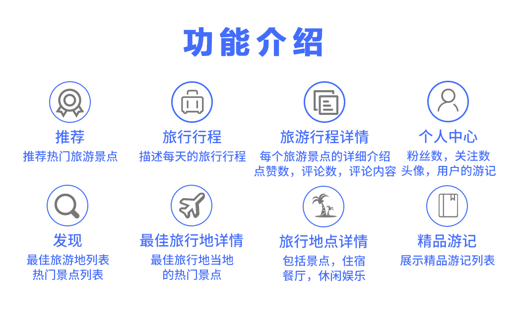 旅遊小程序開發者專用開放源碼