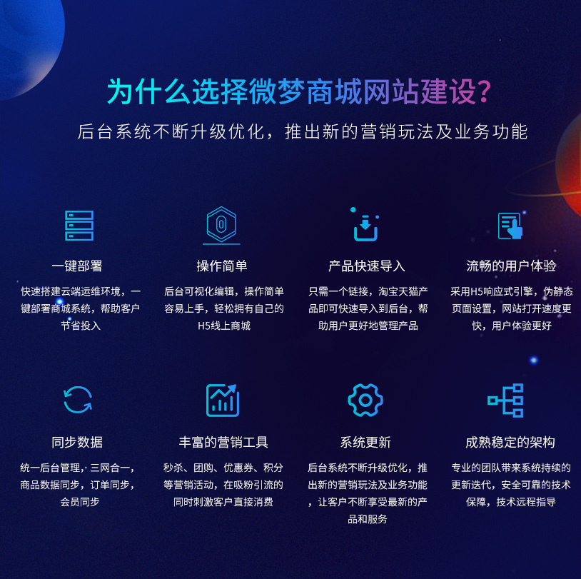 关于上海微信商城网站建设的信息