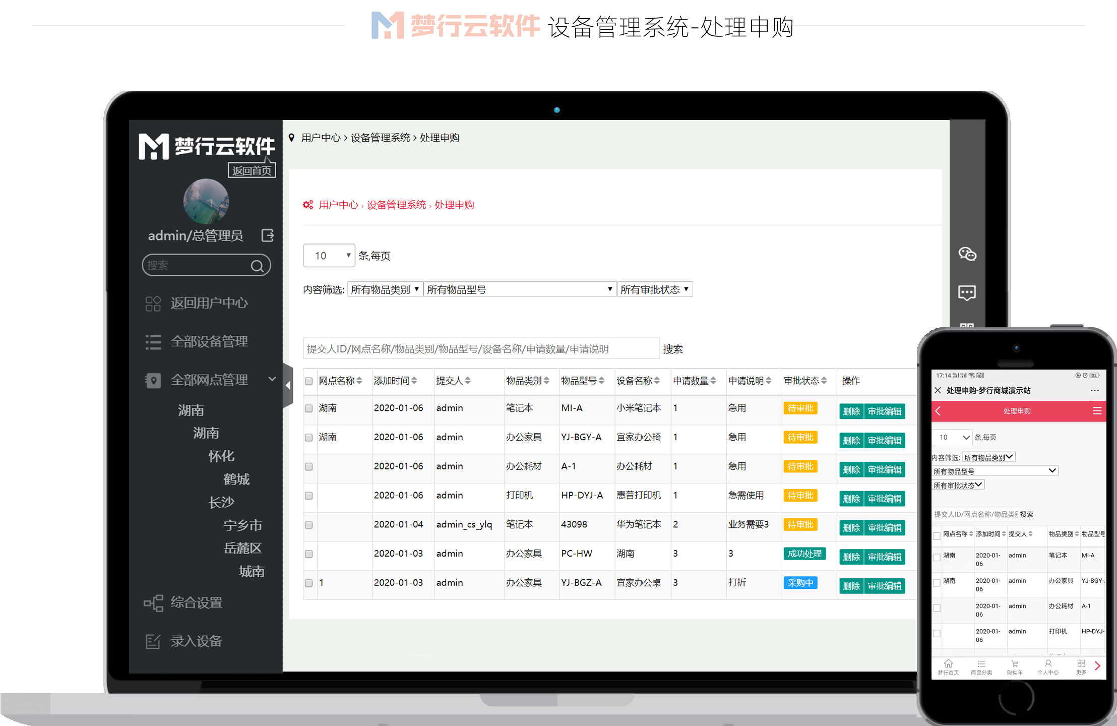 企业应用 工具软件 固定资产管理软件 设备管理系统 设备分布