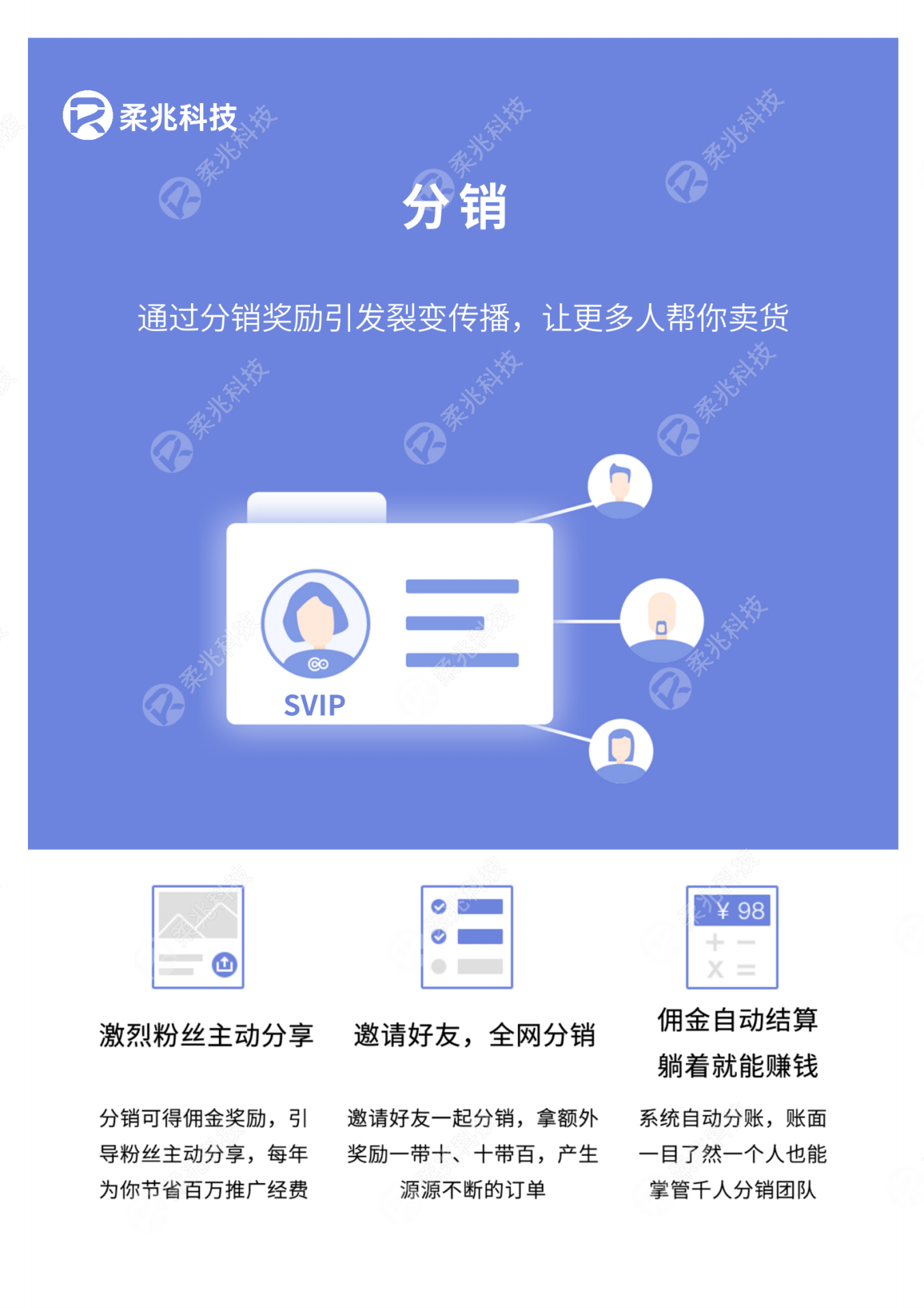 视频号分销功能在哪里=视频号分销功能在哪里找