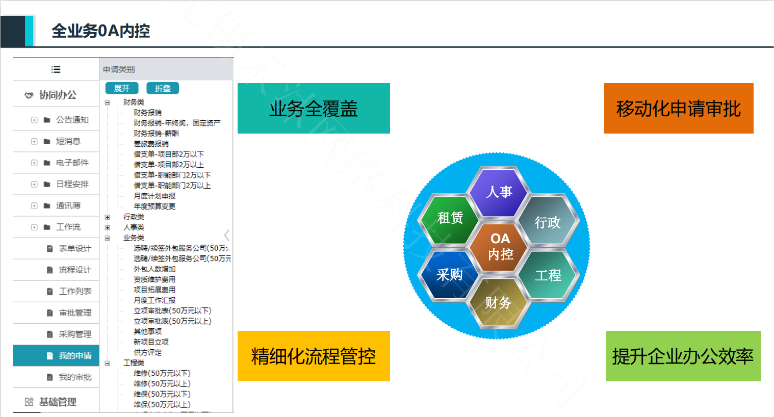 怎么理解数字物业(物业服务数字化)