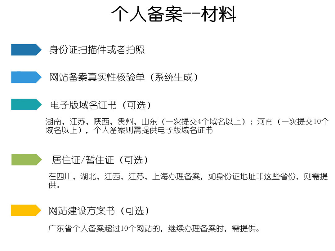 优质备案域名交易首选平台：高效安全，助您成功达成交易 (优质备案域名什么意思)