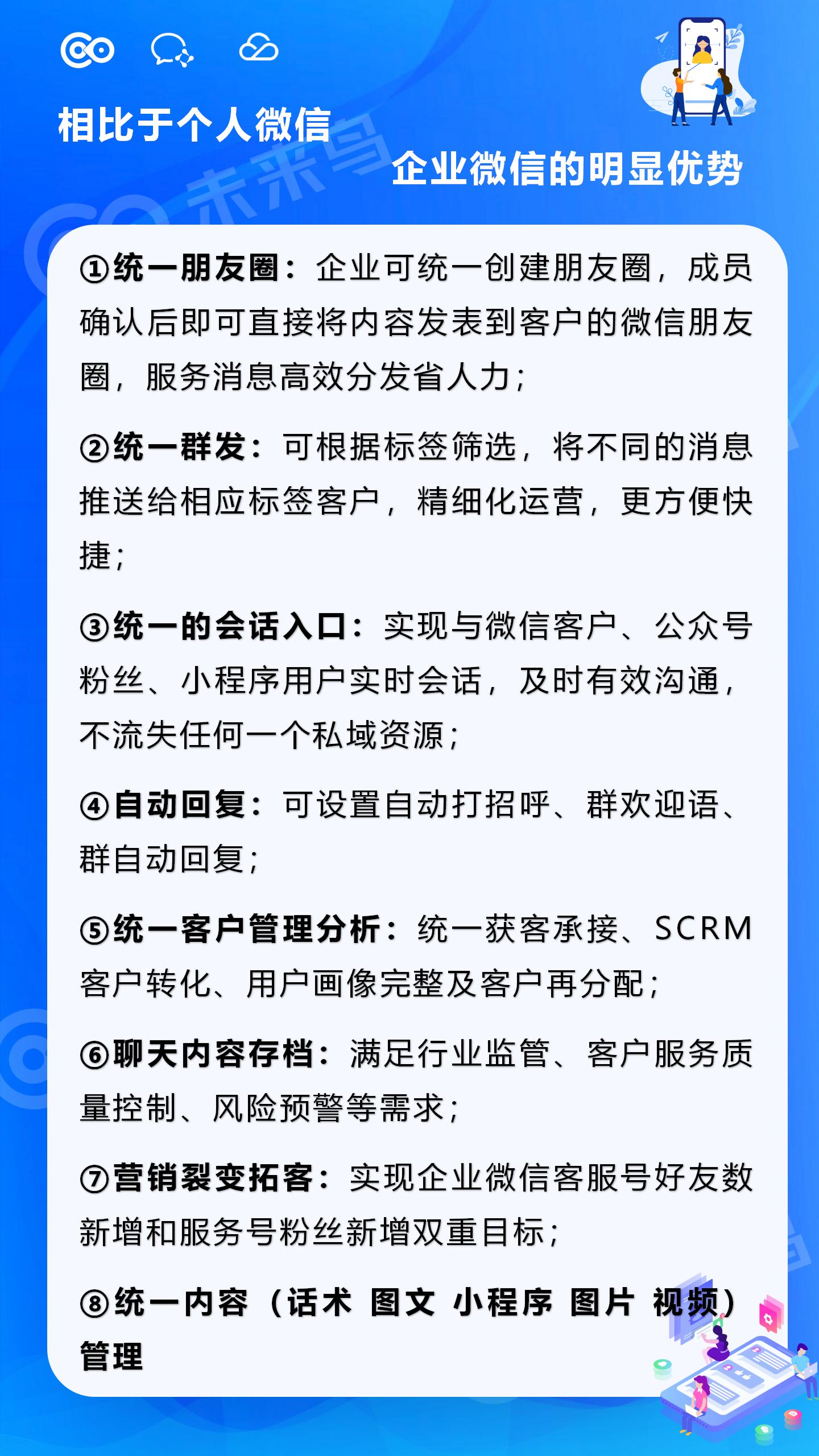 小程序, 其它, 銷售管理, 企業展示, 營銷拓客, scrm, 企業