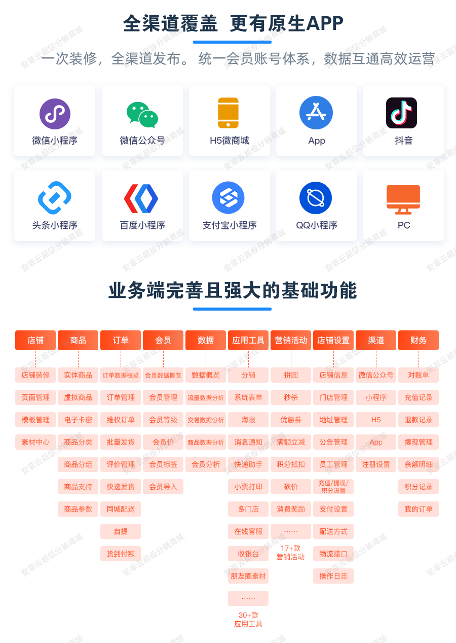 安菲分銷商城電商新零售購物直播小程序批發o2o超市拼團多門店收銀臺